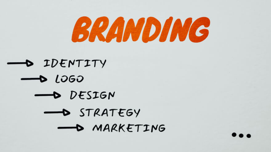 Branding identify marketing strategy